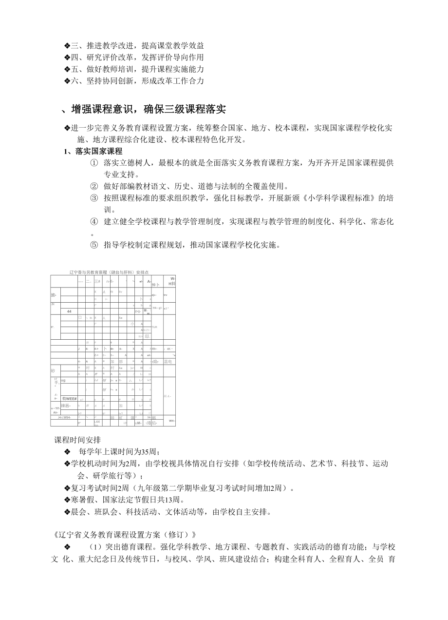 增强课程意识重在课程落实.docx_第3页