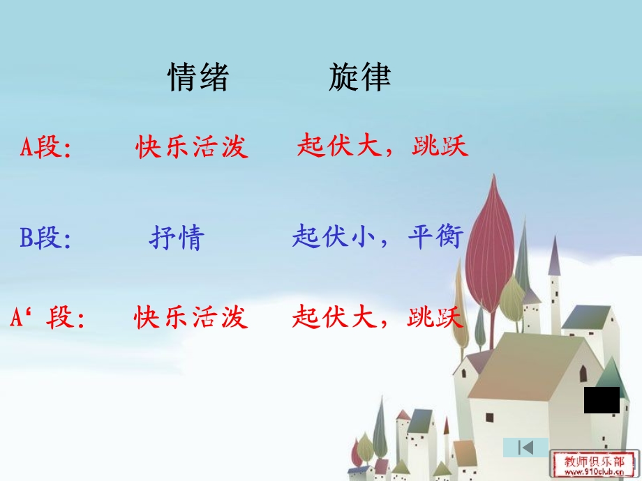 真善美的小世界ppt.ppt_第3页