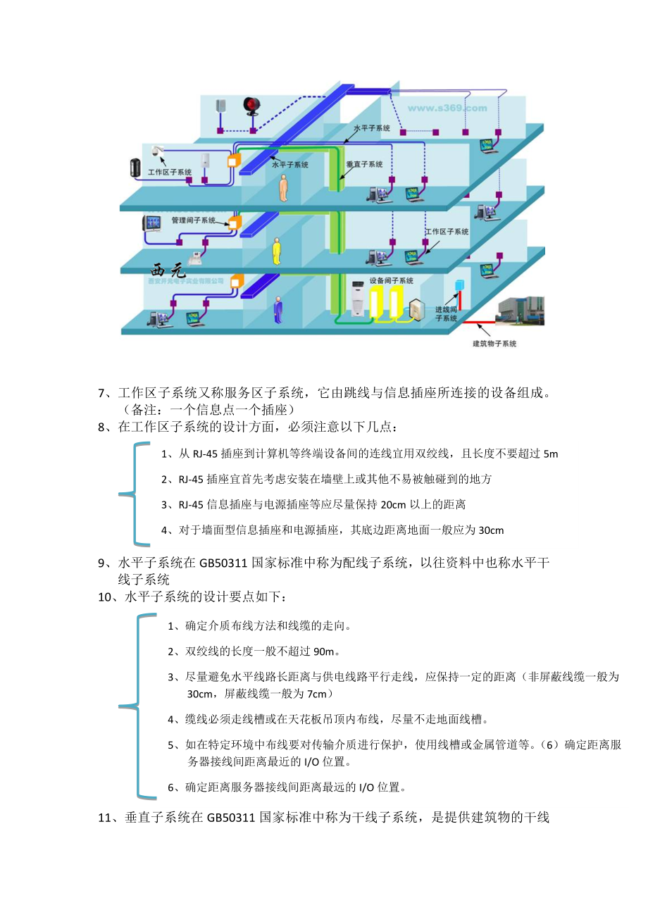 综合布线复习.doc_第2页