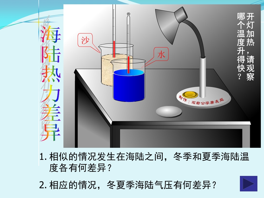 北半球冬夏季气压中心与季风环流.ppt_第2页