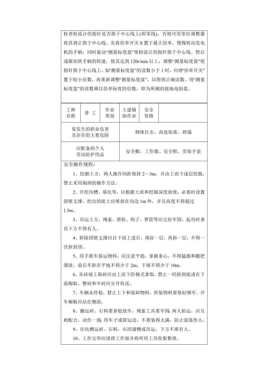 市政工程操作规程.doc_第2页