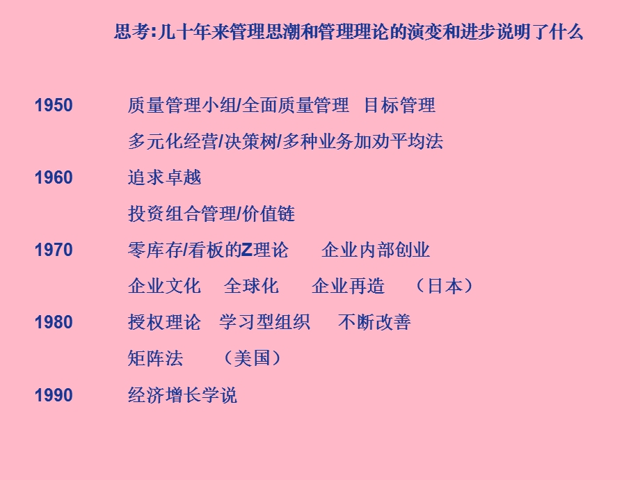 企业变革管理.ppt_第2页