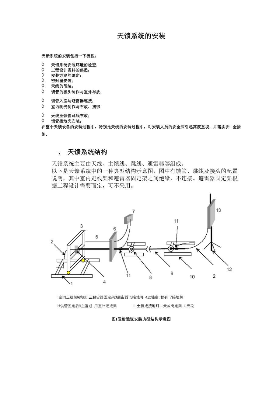 天馈施工指导书.docx_第1页