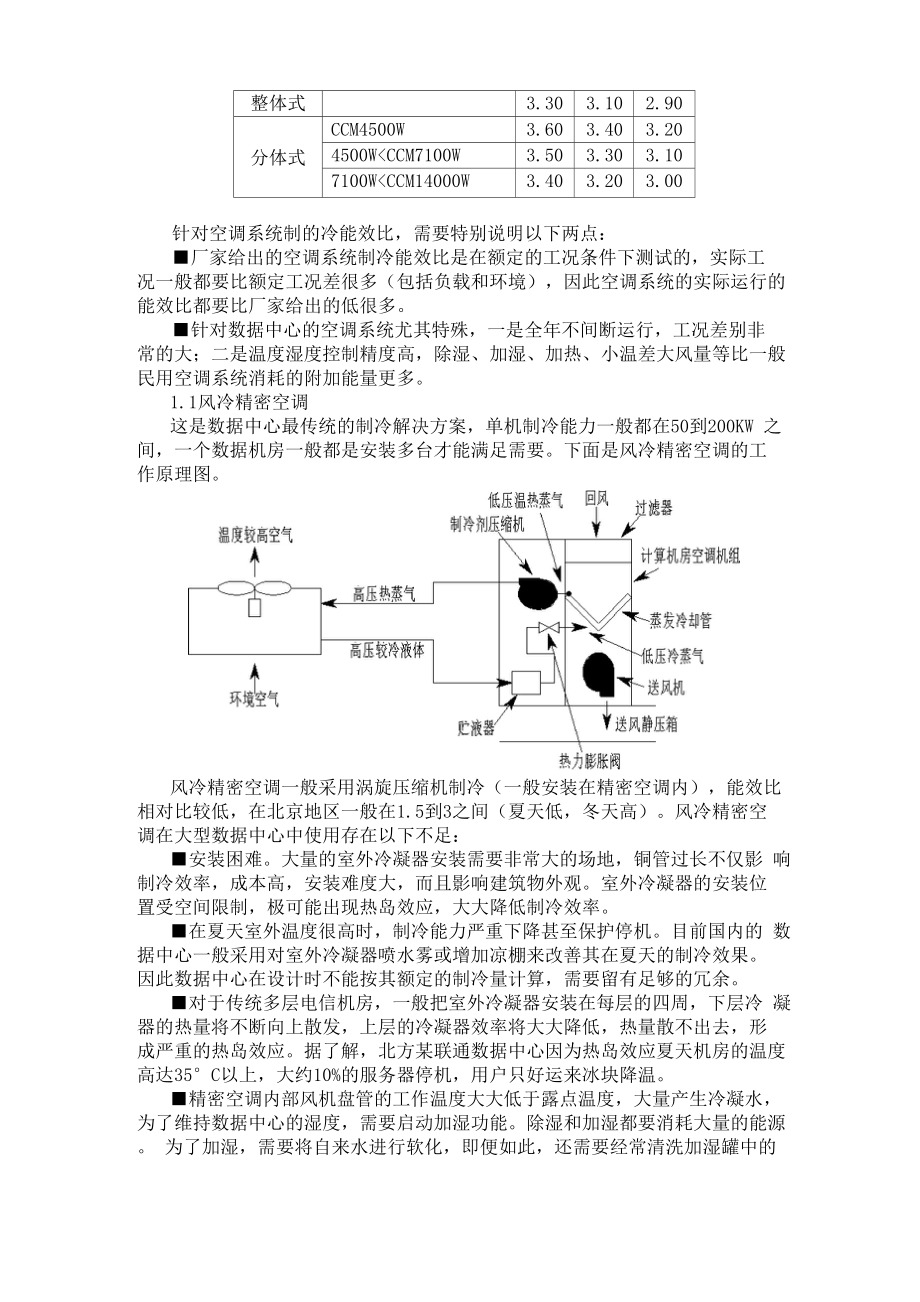 大型数据中心节能冷却系统.docx_第3页