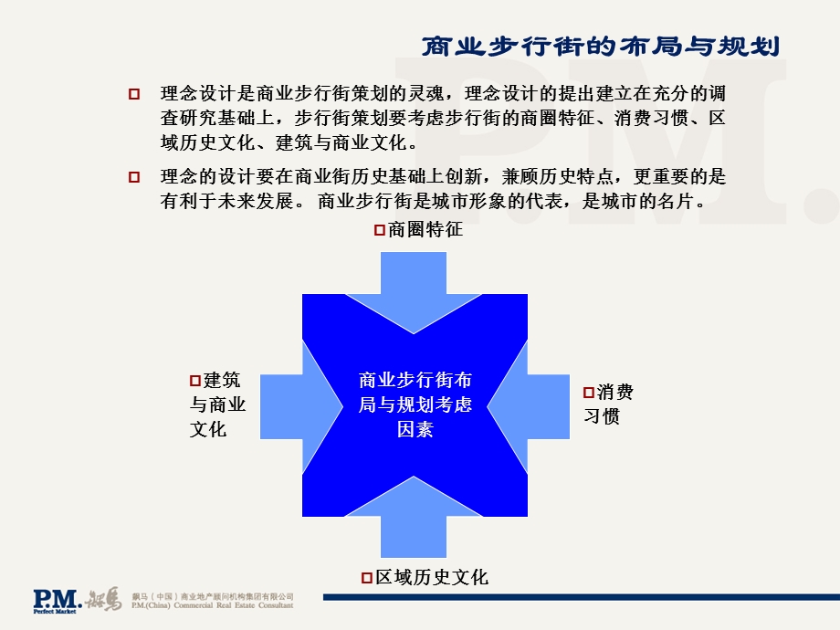 商业步行街规划与招商.ppt_第3页