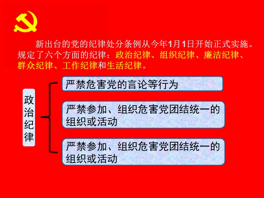 明晰党纪守住底线党课.ppt_第2页