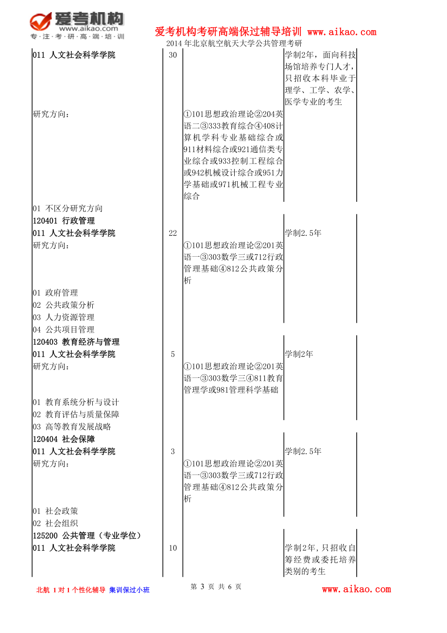 北京航空航天大学公共管理考研 招生人数 参考书 报录比 复试分数线 考研真题 考研经验 招生简章.doc_第3页