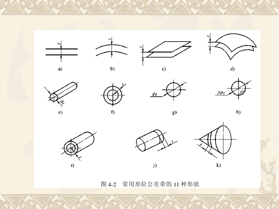 互换性与技术测量韩进宏.ppt_第2页