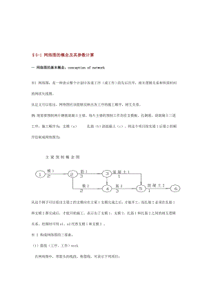 网络图的概念及其参数计算.doc