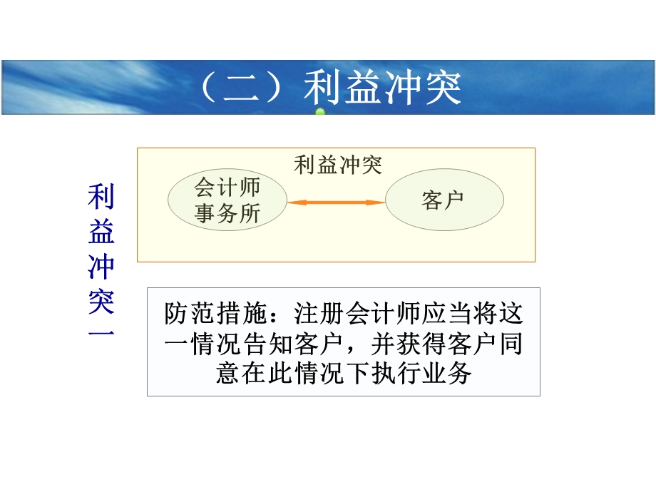 会计职业道德第6章.ppt_第3页