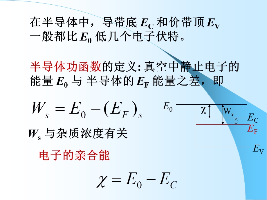 半导体物理经典课件第八章金属半导体接触.ppt_第3页