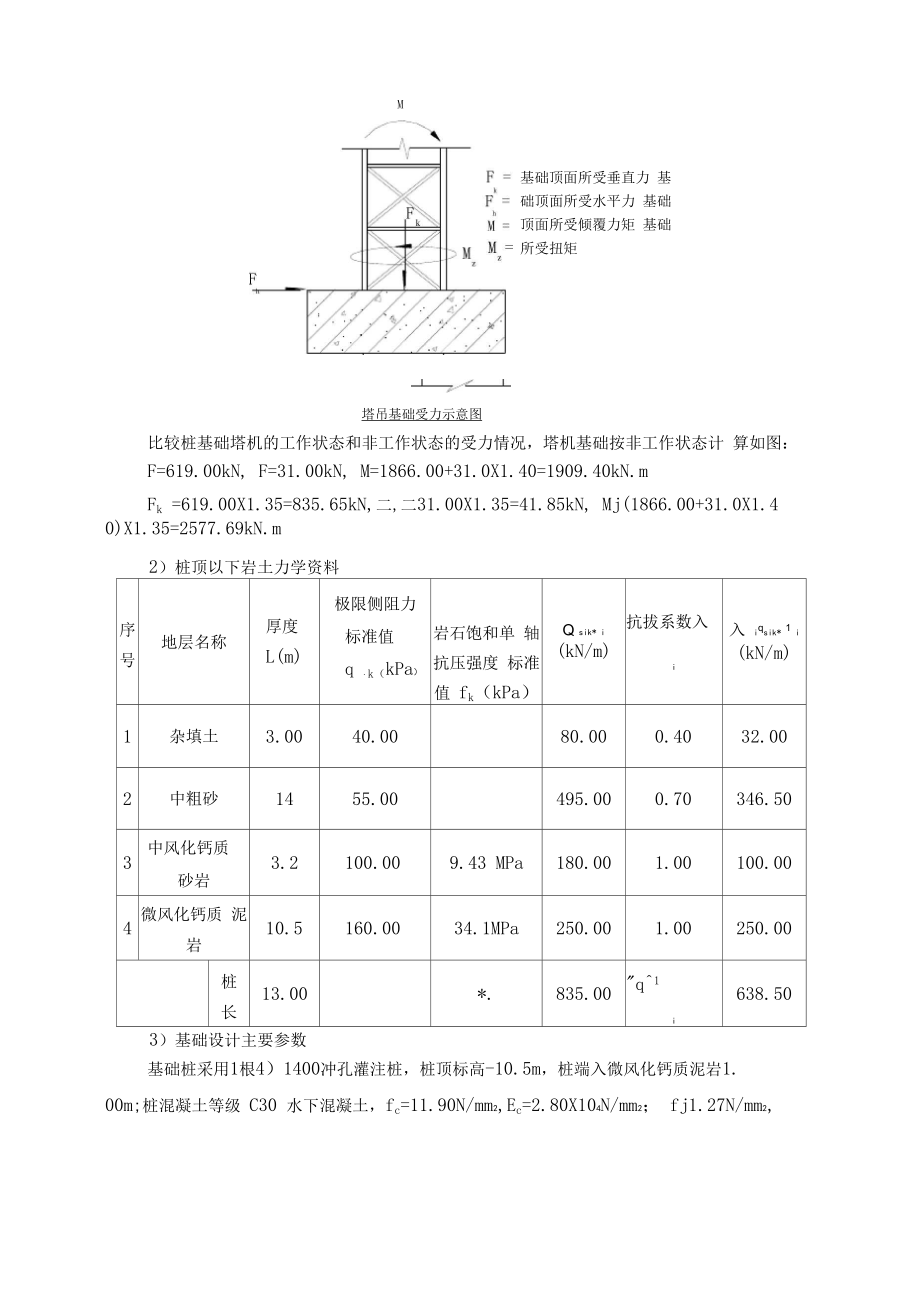 塔吊基础设计1400.docx_第2页