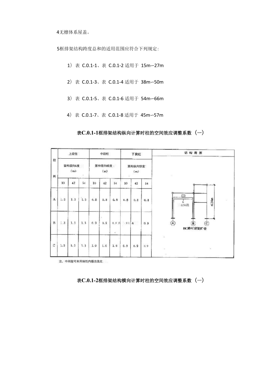 土层剪切波速的确定.docx_第3页