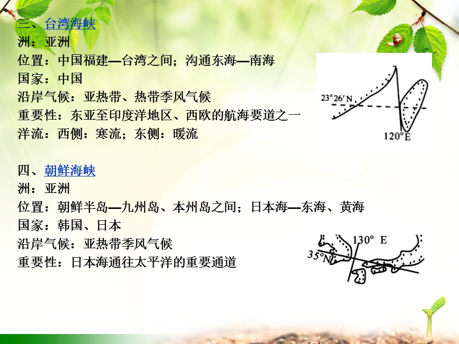 区域地理著名海峡辨.ppt_第3页