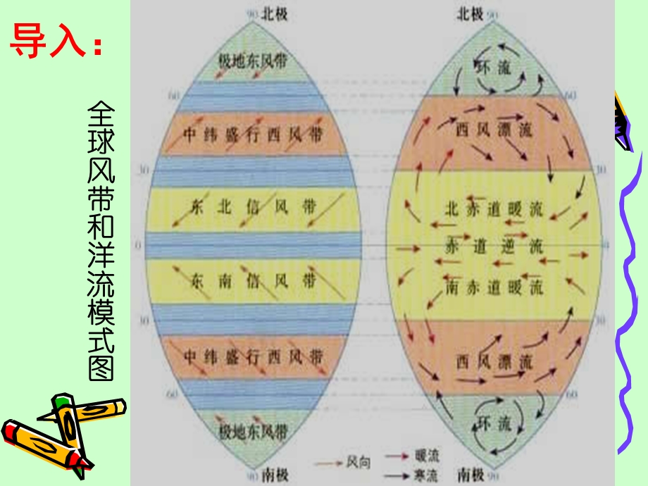 厄尔尼诺现象和拉尼娜现象.ppt_第2页