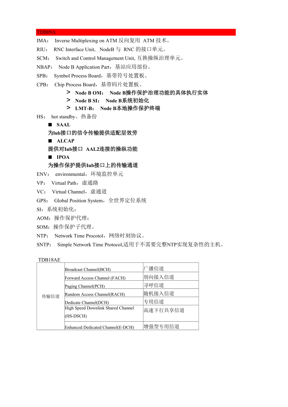 大唐硬件缩写.docx_第1页