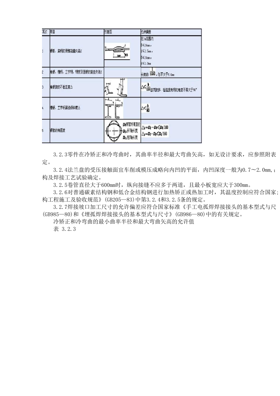 塔桅钢结构施工及验收规程.docx_第3页