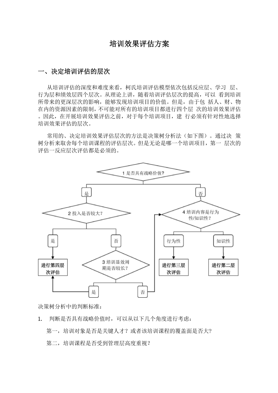 培训效果评估方案范本.docx_第1页