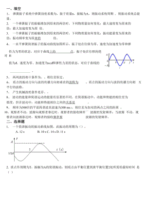 大学物理 机械振动、机械波.docx