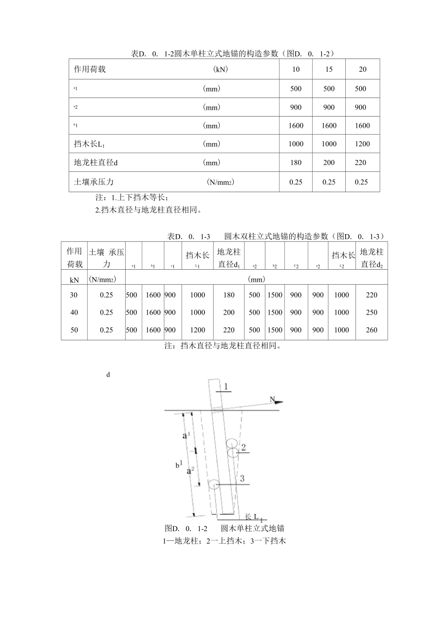 地锚的构造参数及受力计算.docx_第2页