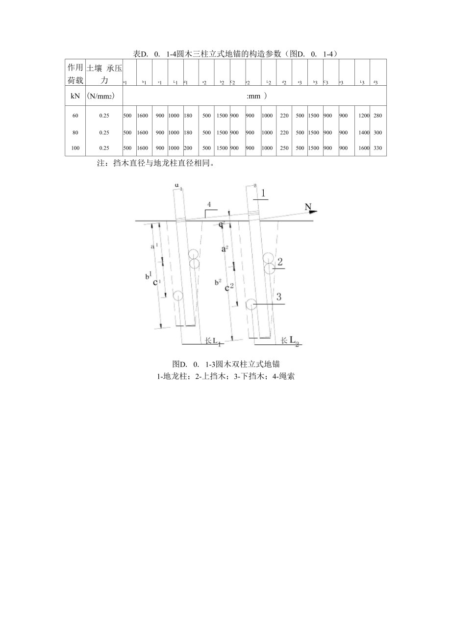 地锚的构造参数及受力计算.docx_第3页