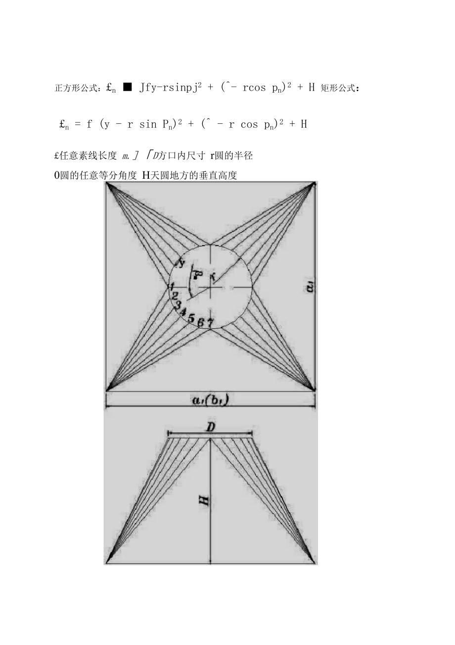 天圆地方的计算公式.docx_第1页