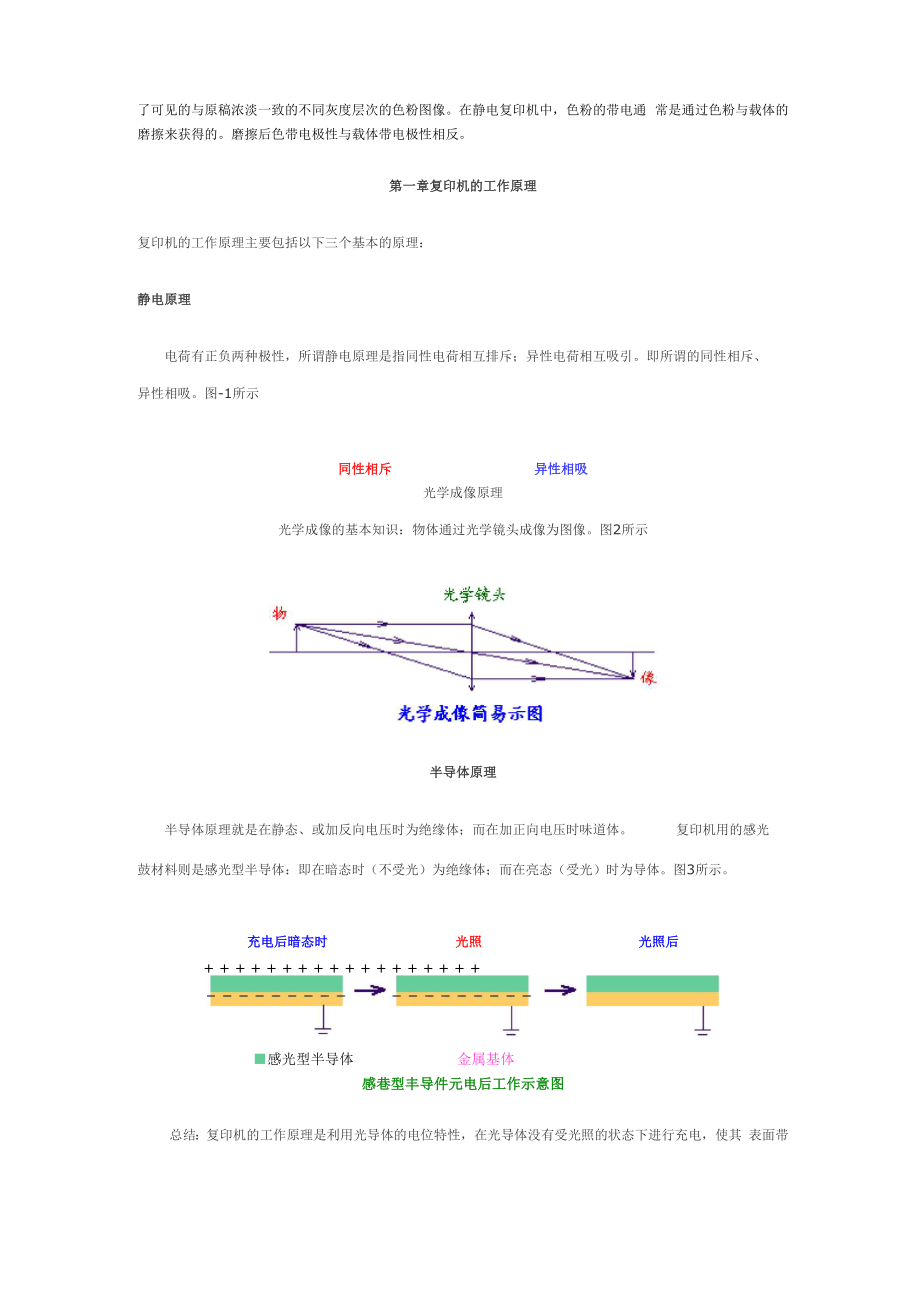 复印机的原理.docx_第2页