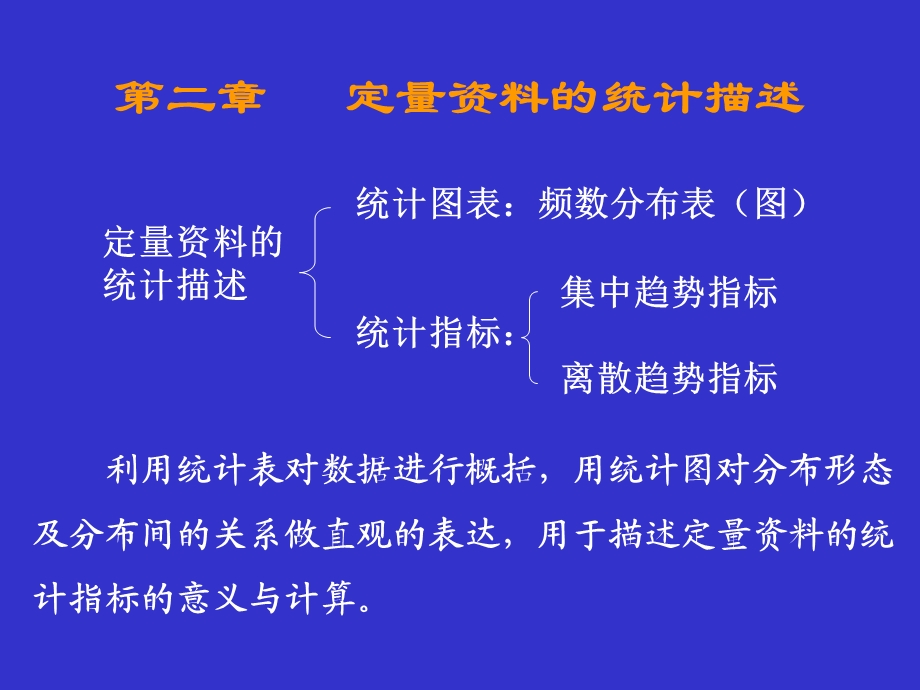 卫生统计学考研课件第二章定量资料的统计描述.ppt_第2页