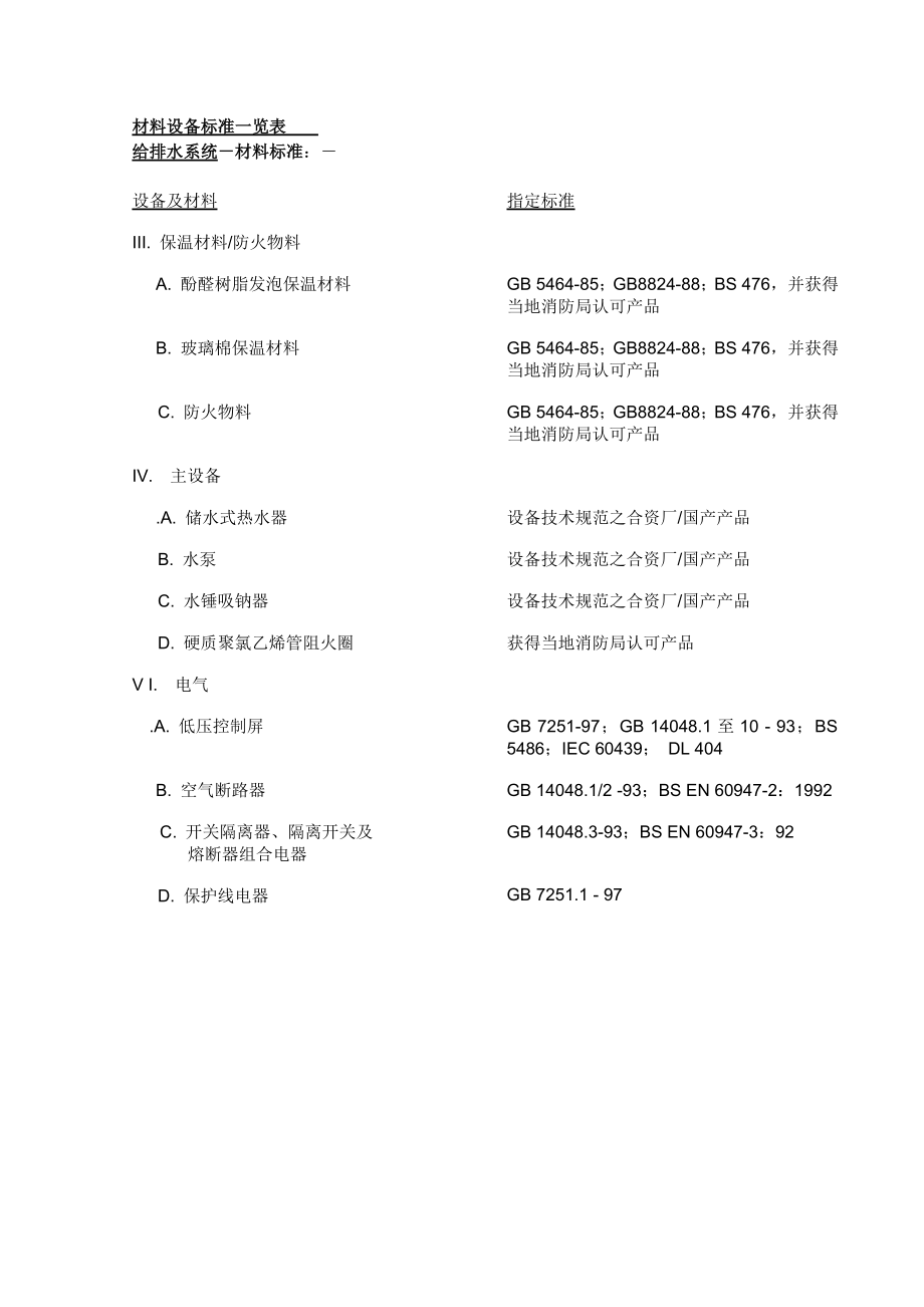 给排水及防雷技术规范(7).doc_第2页