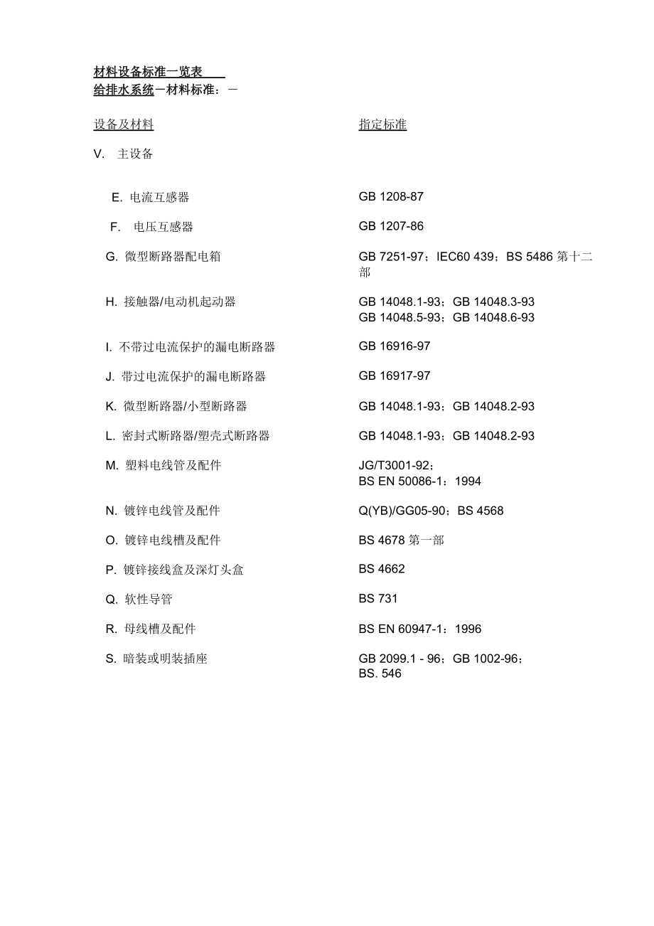 给排水及防雷技术规范(7).doc_第3页