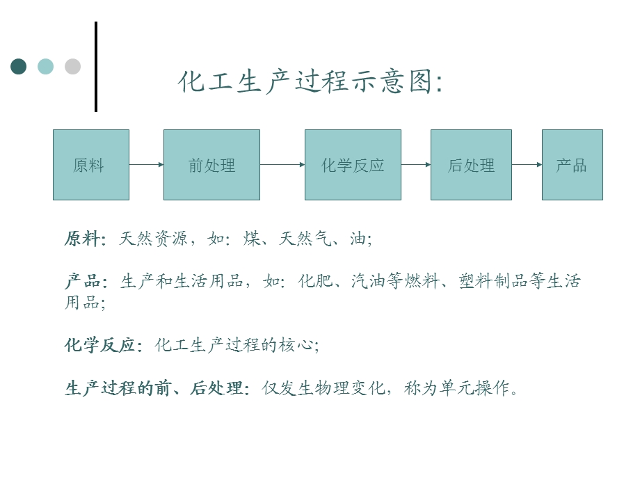 化工单元操作与设备之绪论.ppt_第3页