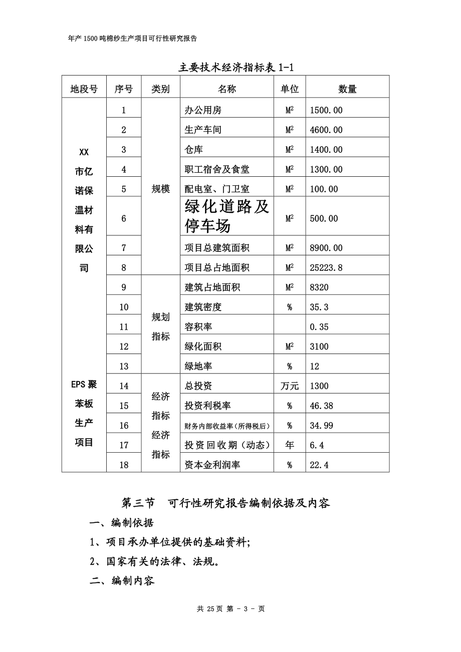 年产1500吨棉纱项目可行性研究报告.doc_第3页