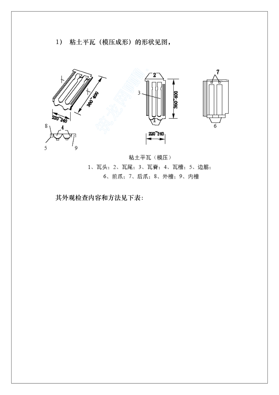 平瓦屋面施工方法工艺标准(附质量保修书+进场须知).docx_第3页