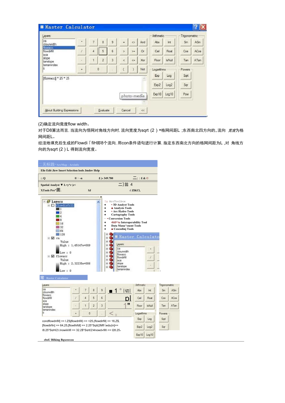 地形湿度指数.docx_第2页