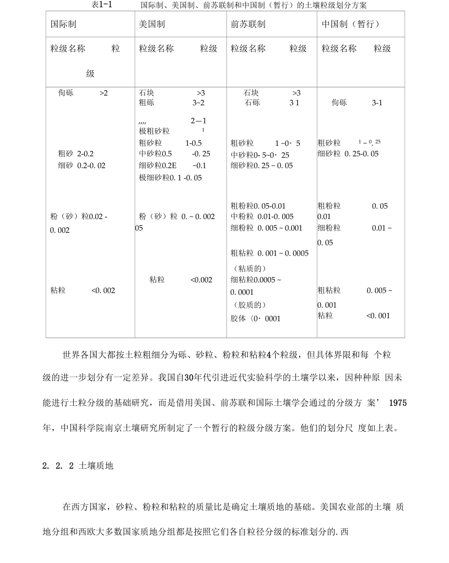 土壤粒径分布和分析.docx_第3页