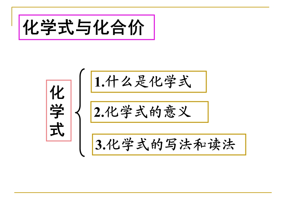 化学第四单元复习课件.ppt_第3页