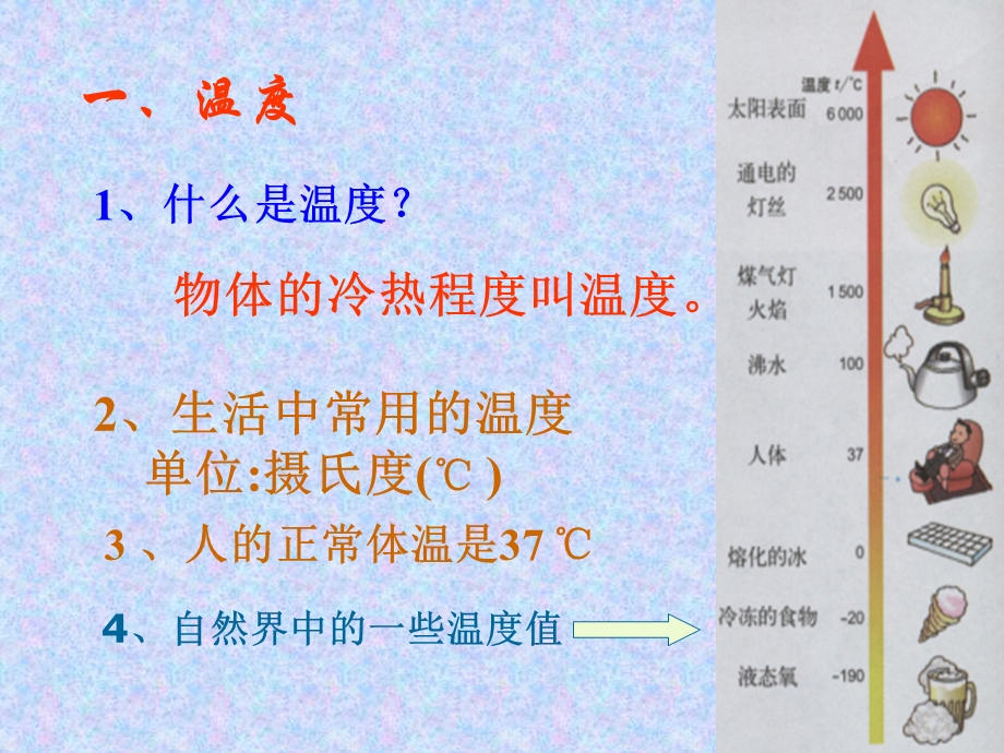 物理：沪科版九年级_温度与内能(课件)1(1).ppt_第2页