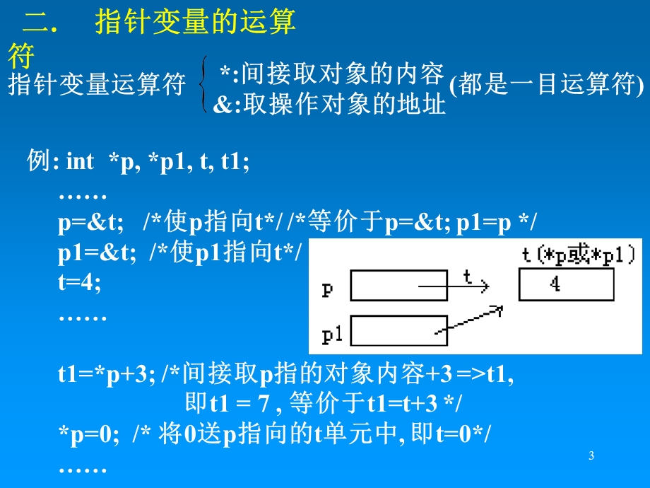 华中科技大学光电子学院C语言第七章.ppt_第3页