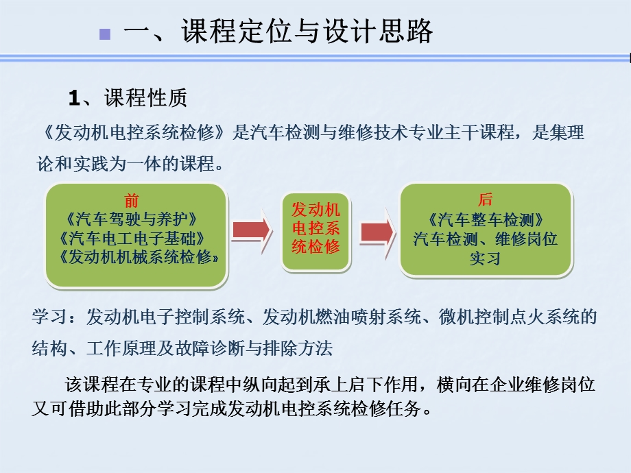 发动机电控系统检修.ppt_第3页