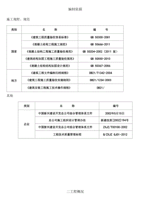 外墙砌体加固施工方案.docx