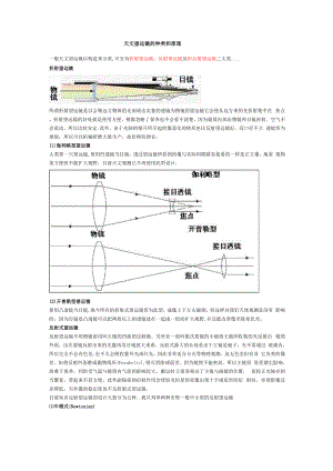 天文望远镜的种类和原理.docx