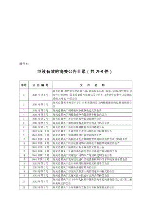 继续有效的海关公告目录共298件.doc