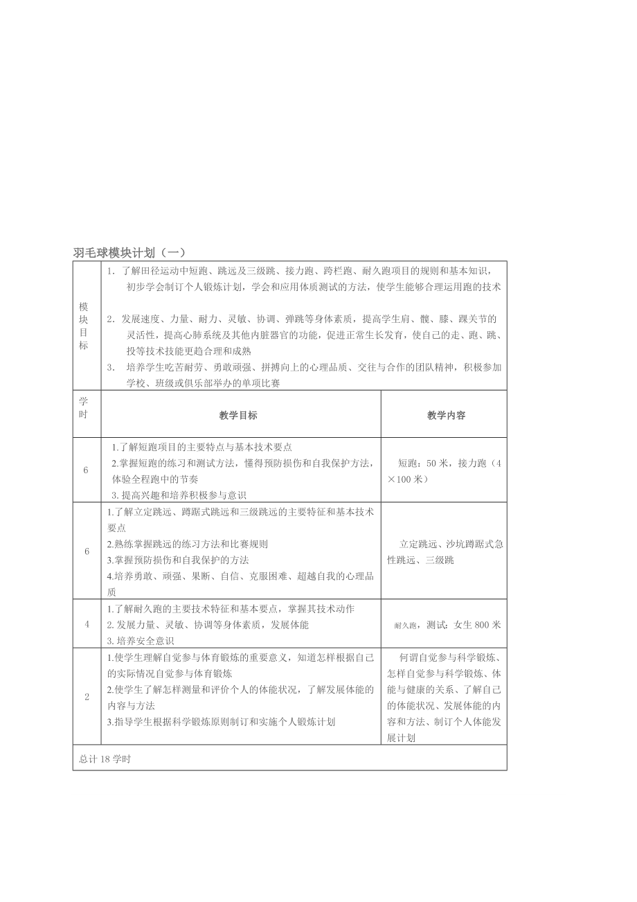 羽毛球教学计划.doc_第1页