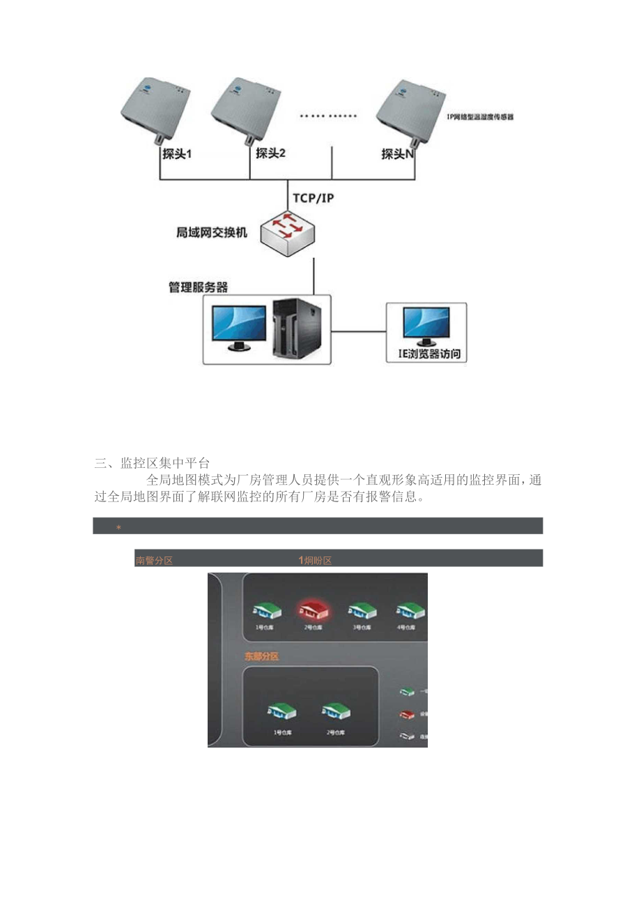 多点温湿度监控解决方案.docx_第2页