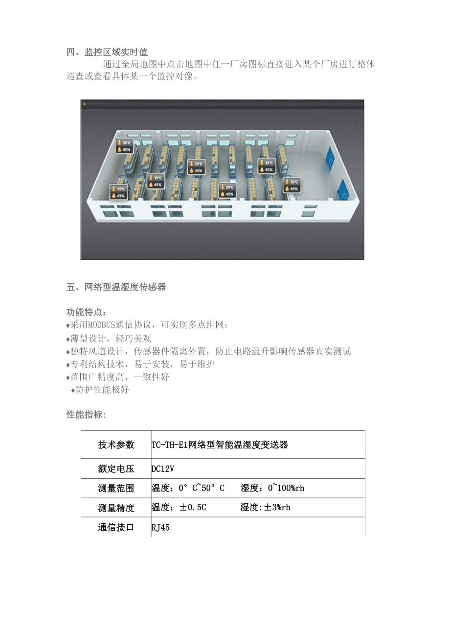 多点温湿度监控解决方案.docx_第3页