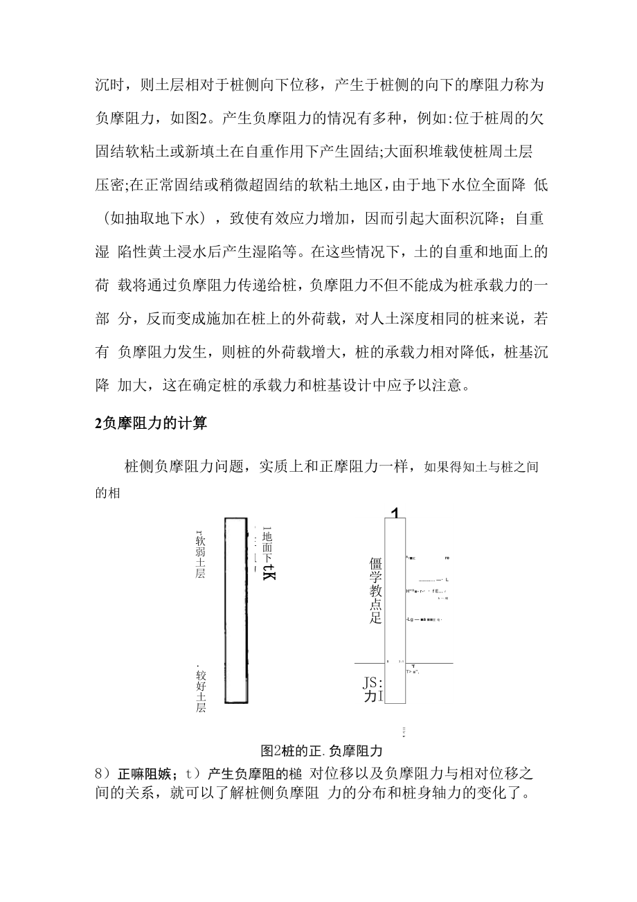 基桩负摩阻力的计算.docx_第3页