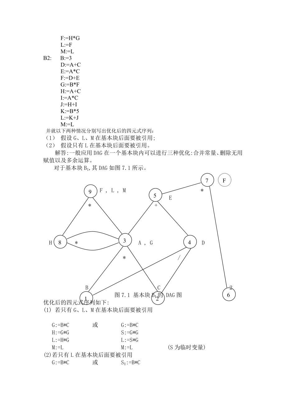 编译原理分知识点习题代码优化.doc_第3页