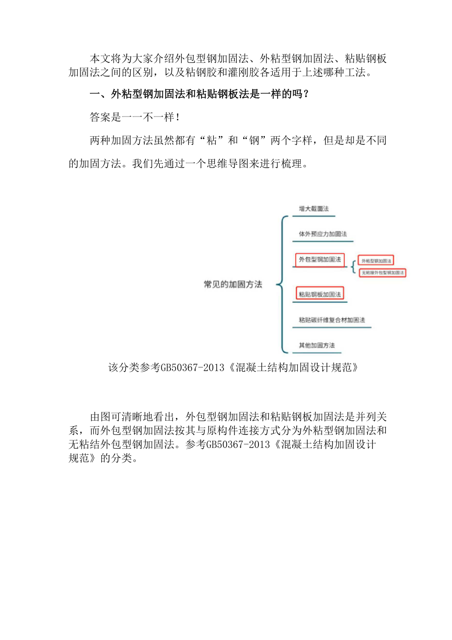 外粘型钢加固法与粘贴钢板加固法区别.docx_第1页