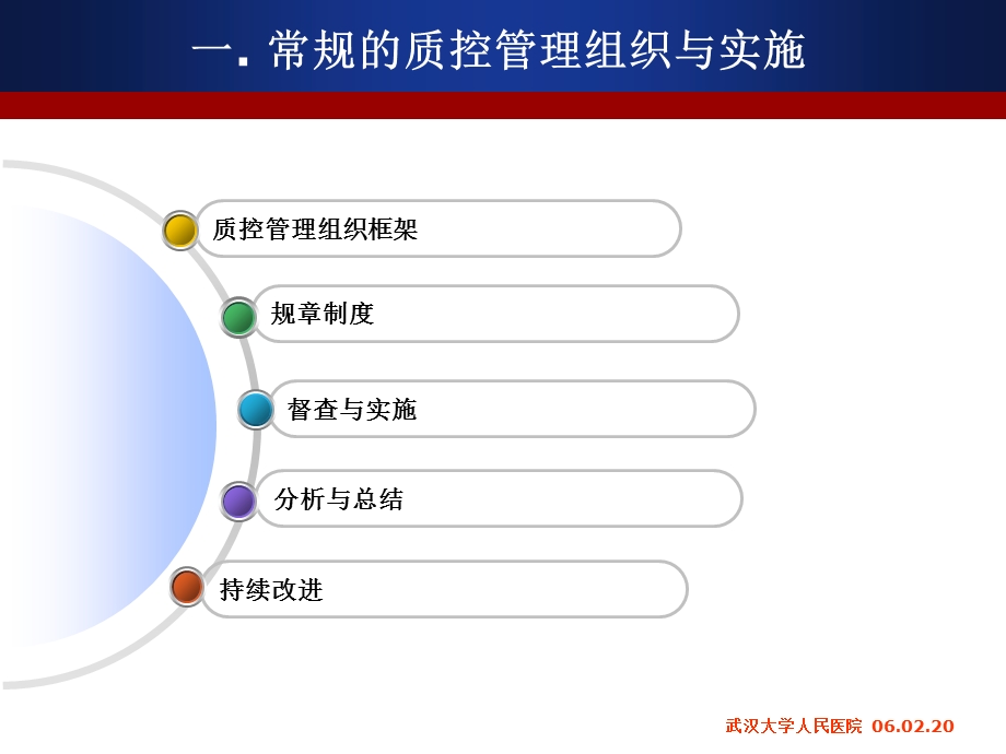 关注实验室的质量控制.ppt_第3页