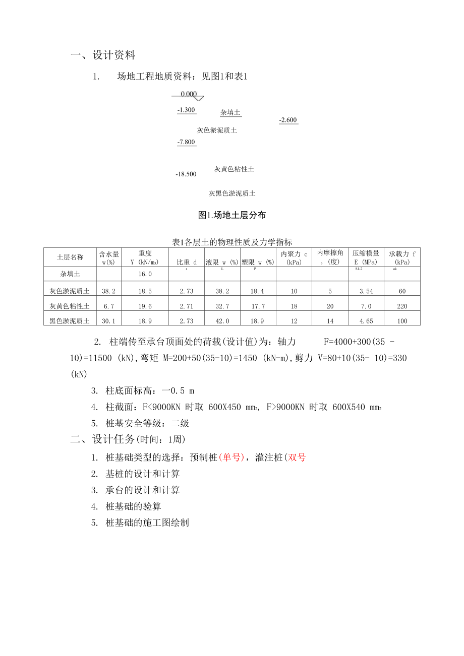 基础工程课程设计-柱下钢筋混凝土桩基础设计.docx_第2页